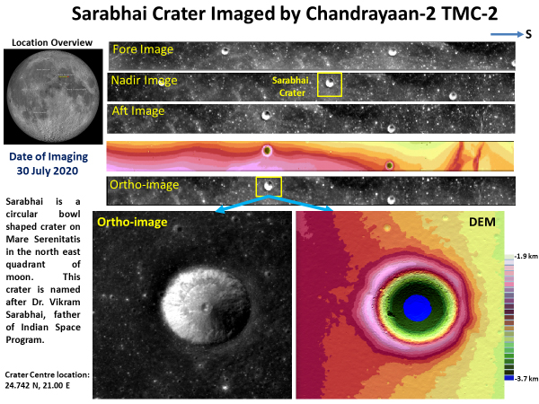 Chandrayaan-2 ने ली चाँद के  क्रेटर की फोटो